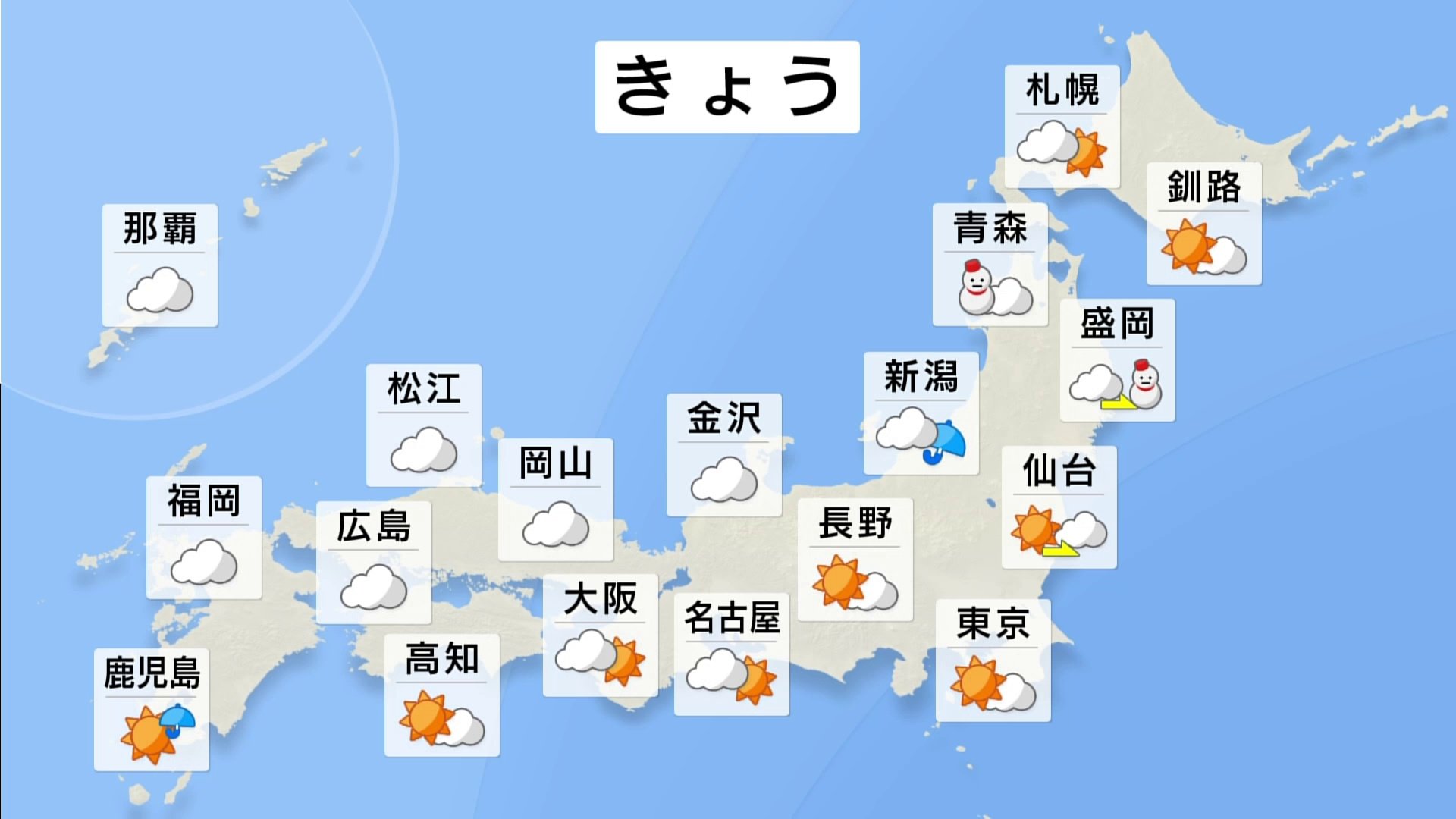 太平洋側を中心に晴れ全国的に穏やかな天気 午後は一部で雨や雪の所も　冬型の気圧配置が緩み雪の範囲は北日本の山沿いに限られる