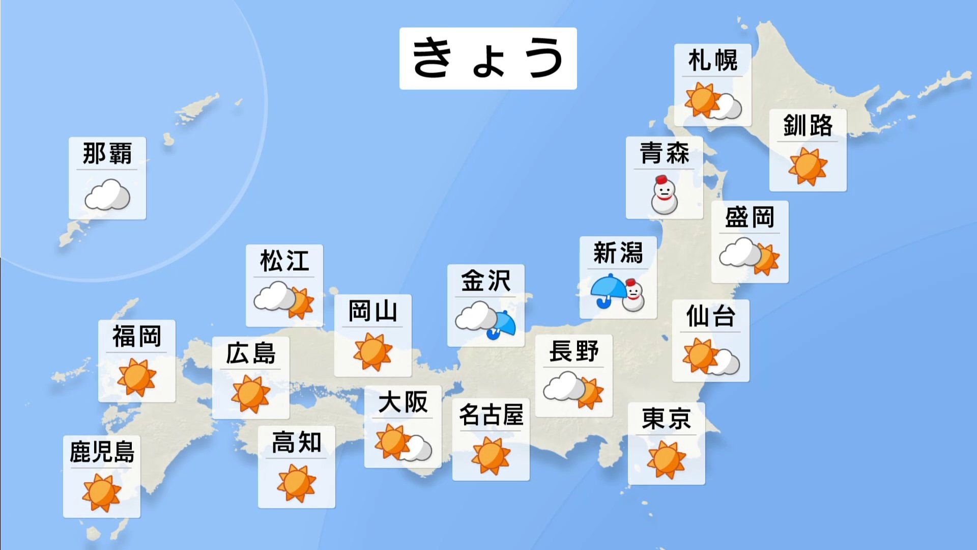 【1月2日 きょうの天気】太平洋側中心に晴れ　空気は乾燥、火の取り扱いに注意