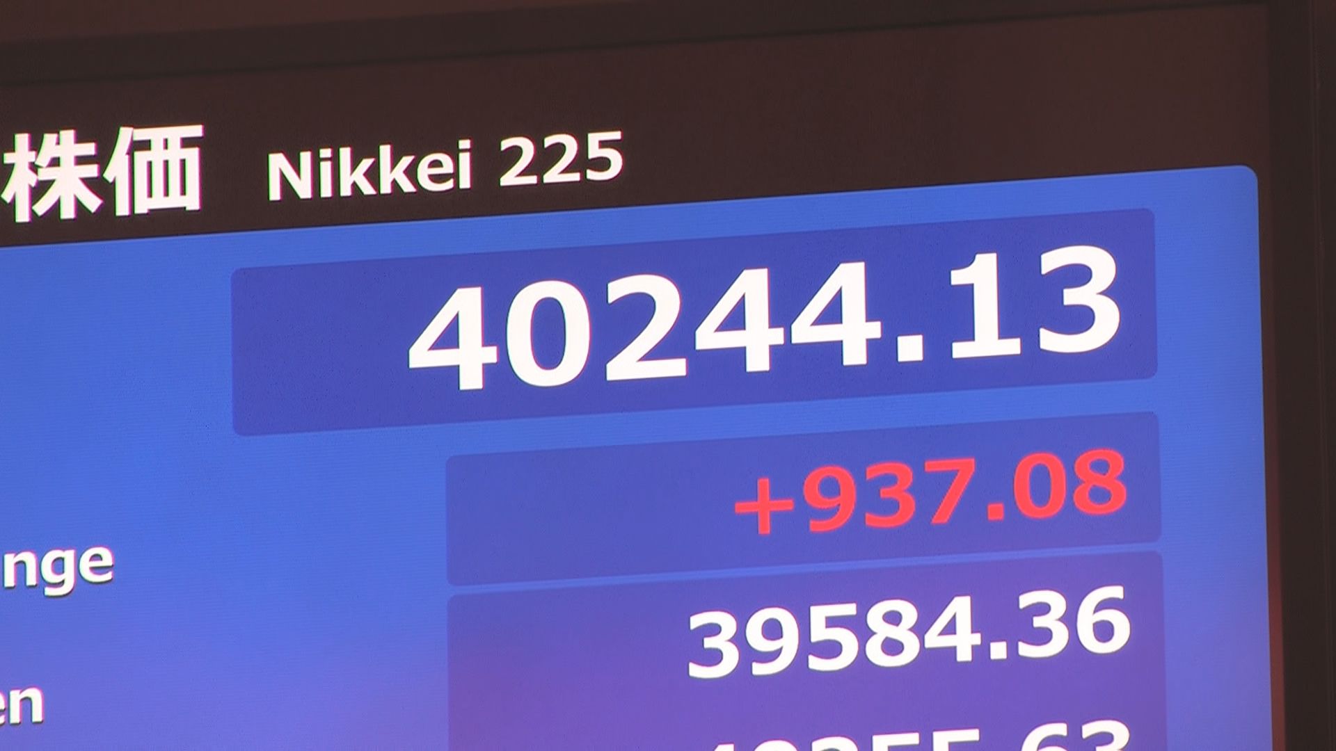 日経平均一時900円超高　節目の4万円台を回復