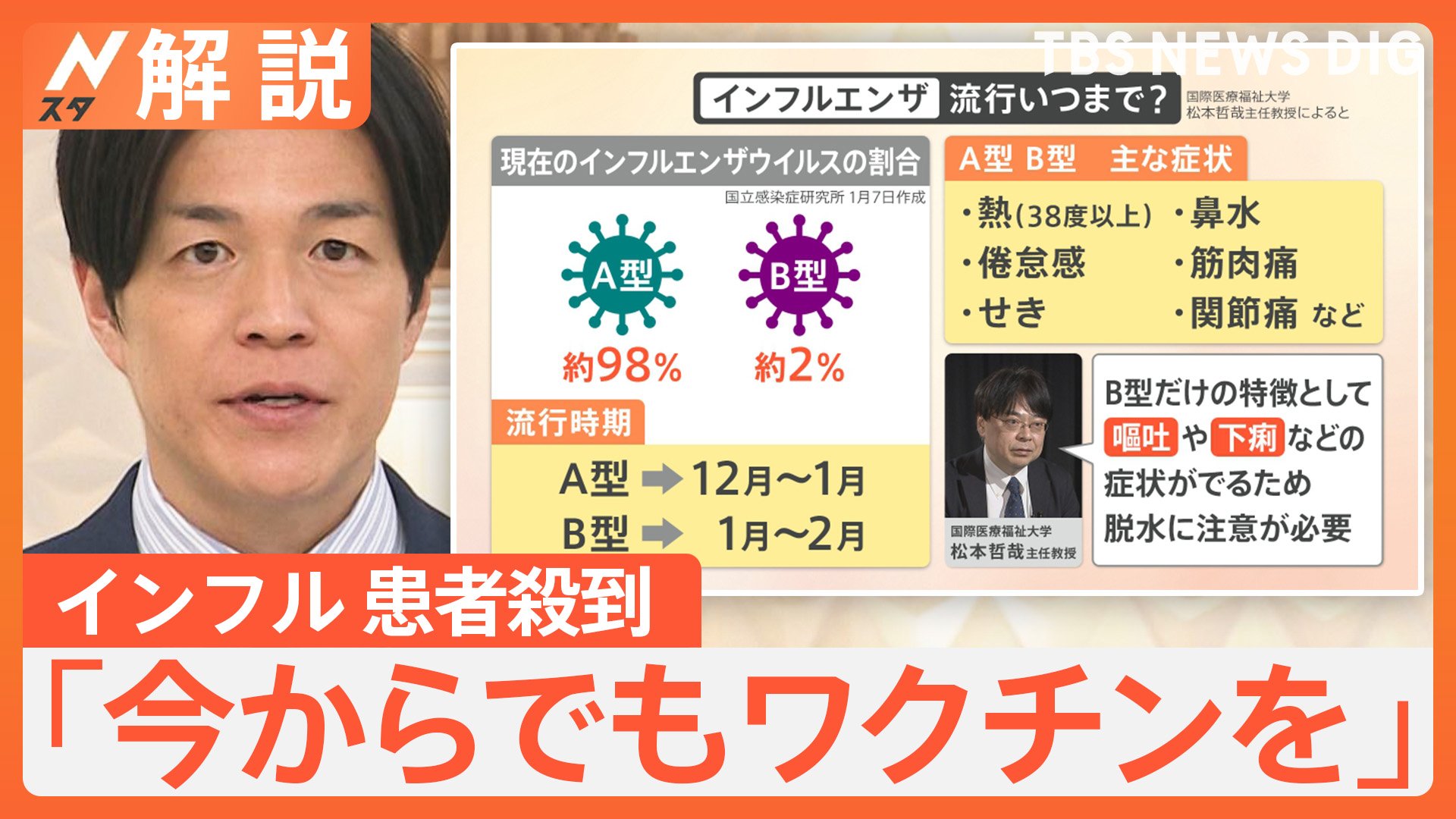 「症状が出る1日前でも人に感染」猛威ふるうインフルエンザ　家庭内で1人でも感染したら「家マスク」を【Nスタ解説】