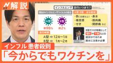 「症状が出る1日前でも人に感染」猛威ふるうインフルエンザ　家庭内で1人でも感染したら「家マスク」を【Nスタ解説】