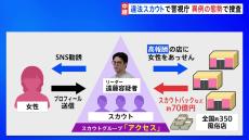 【解説中継】警視庁保安課で30年ぶりの特別捜査本部設置 巨大スカウトグループ「アクセス」めぐる事件で “トクリュウ”解体を目指す