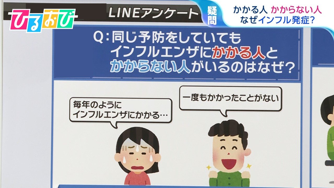 「インフルにかかる人・かからない人の違いは？」「医師はどう予防？」インフルエンザの疑問を専門家に聞く【ひるおび】