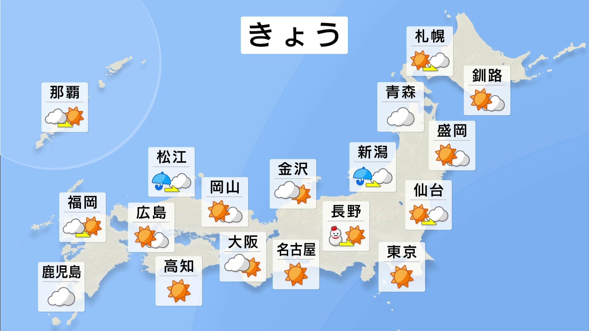 太平洋側は晴れ着が映える青空に　日本海側の雪や雨も次第におさまる