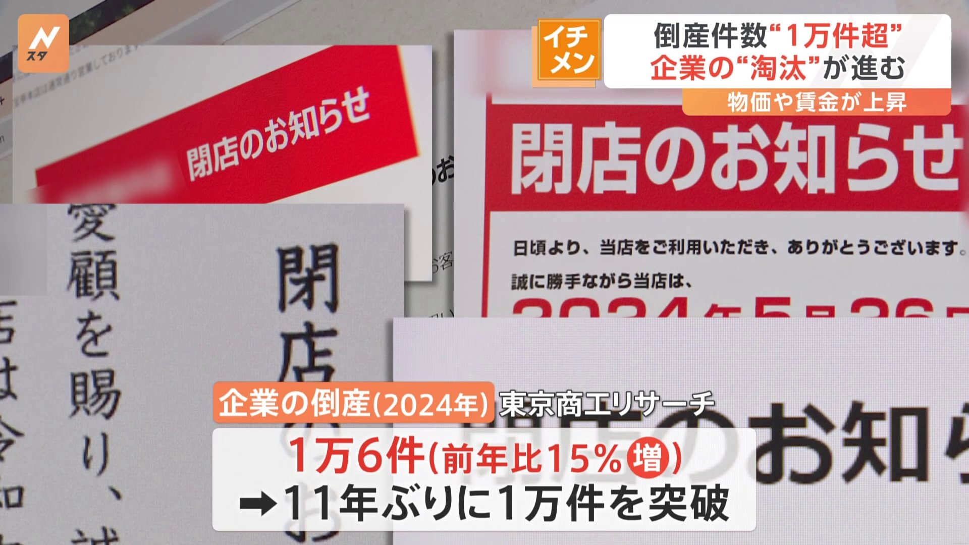 2024年の倒産件数“1万件超” 11年ぶりの高水準 目立つ「飲食業」の倒産 背景に“儲からない企業の淘汰”