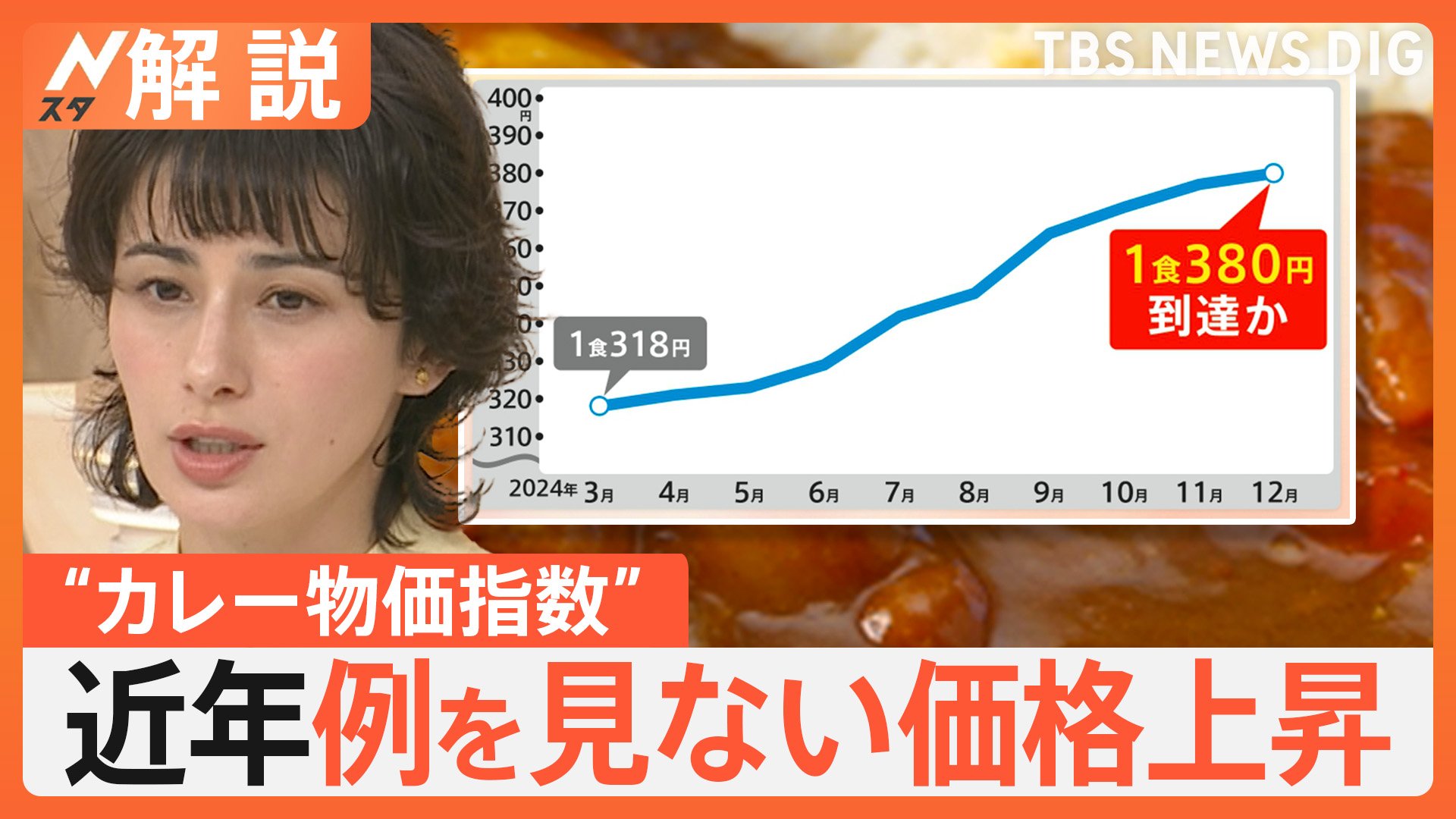 1食316円→377円に“カレー物価指数”最高値　白菜は値上げ続く見通し…キャベツ・お米どうなる？【Nスタ解説】