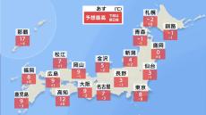 【16日の天気】寒さ厳しく最高気温は西日本・東日本は10℃届かないところ多いか　北海道・東北北部は氷点下も