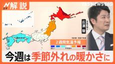 「来週は寒波襲来」「今週の暖かさが大雪を招く可能性」気象予報士が警鐘　東京は14℃ なぜ大寒なのに暖かい？【Nスタ解説】