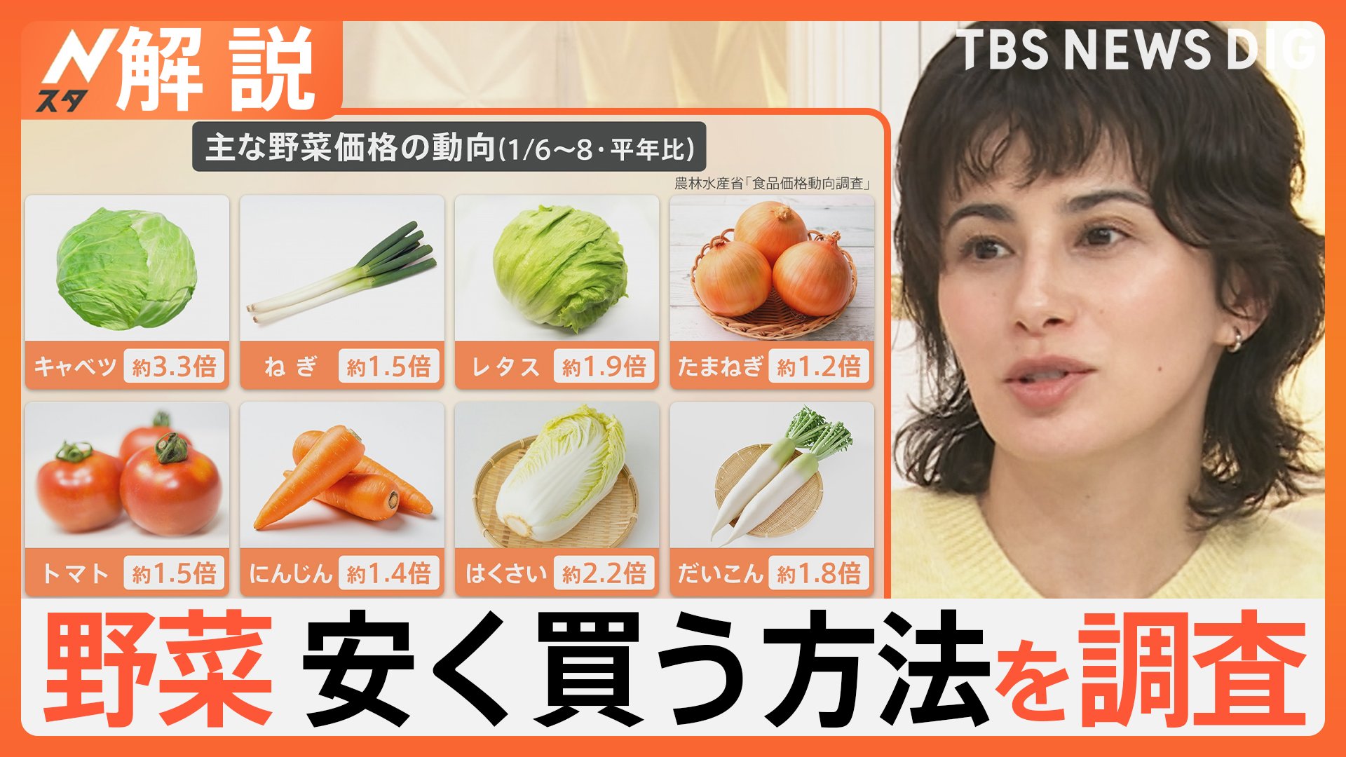 世田谷区だけで約260件も 野菜高騰！でも「直売所」でお得に買い物　物価高対策に活躍の節約術【Nスタ解説】