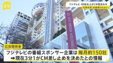 フジテレビ・CM放映見合わせドミノに スポンサー企業から向けられた不信感「会見や一連の対応は不十分」「社長の説明では多くの人が腹落ちしない」【news23】