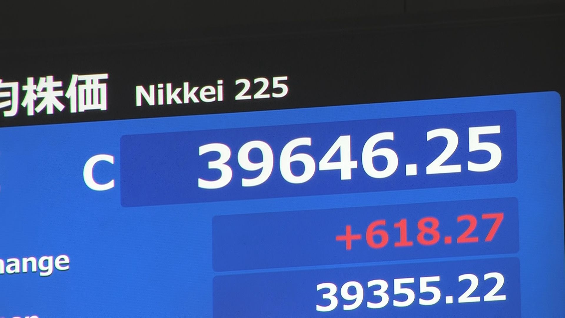 日経平均株価　前日比618円高で取引終える