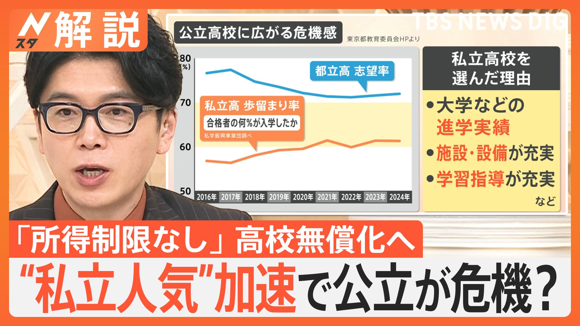 “私立人気”加速で公立が危機？「所得制限なし」高校無償化へ、歓迎の一方で…新たな教育格差生む可能性も【Nスタ解説】