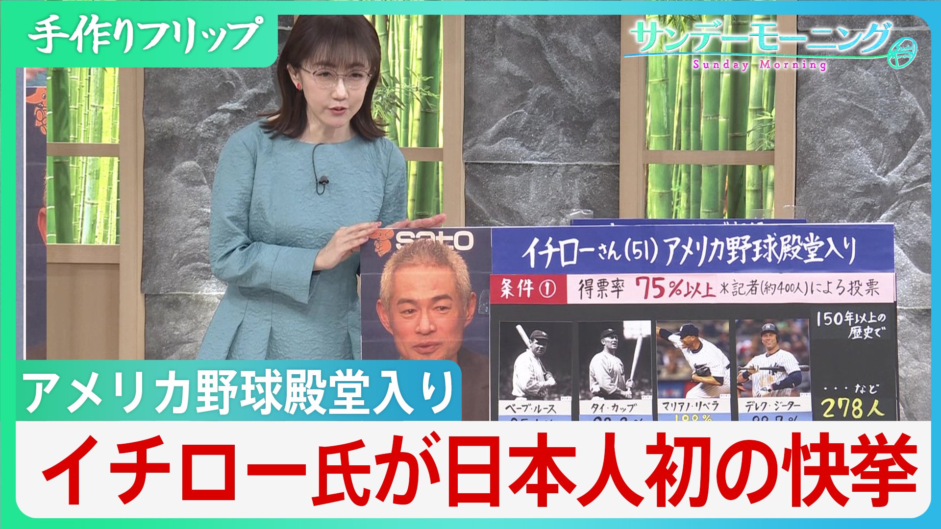 イチローさん(51)がアメリカ野球“殿堂入り”　日本人では初めての快挙【サンデーモーニング】