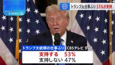 トランプ大統領の仕事ぶり 「支持する」が53％　就任からおよそ3週間　CBSテレビの最新世論調査