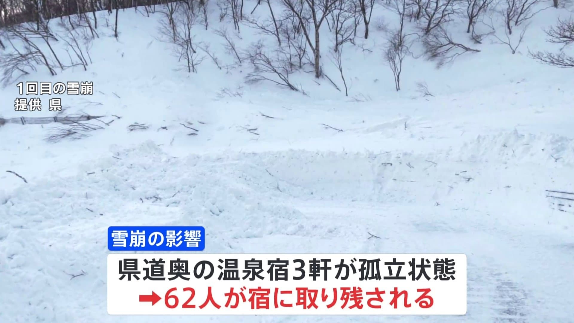 雪崩で孤立続く温泉宿 宿泊客ら62人 ヘリで救出へ　福島市