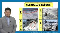 多雪地は融雪災害に注意　雪崩・落雪・道路冠水のおそれ　関東以西は春一番か