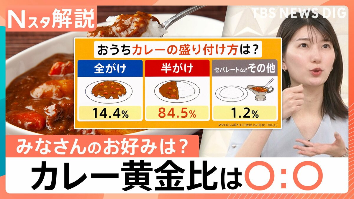 ライスマネジメント”しやすい黄金比は1:2！ ジメジメ季節をスパイスで