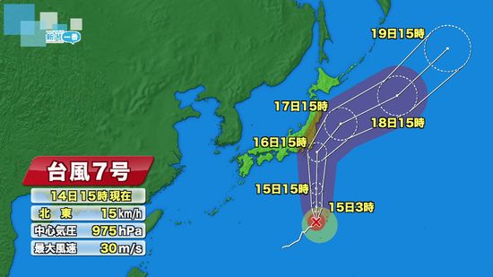 【台風7号】16日に関東へ接近の見込み　西よりの進路なら新潟県へも影響　《新潟】　