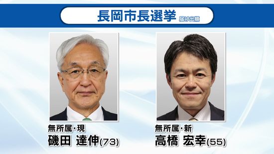 【長岡市長選挙】 市政の継続か刷新か　現職と新人の2人が立候補　一騎打ちに 《新潟》