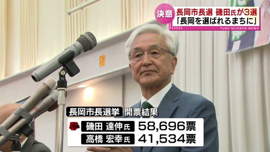 長岡市長選挙　現職・磯田達伸氏が3選「選ばれるまちに」と決意 《新潟》