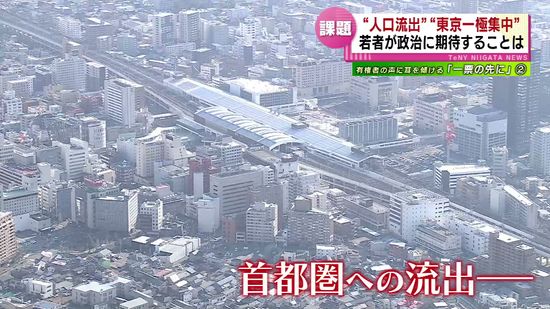 【衆院選】有権者の声に耳を傾ける シリーズ「一票の先に」②　人口減少　県内から首都圏へ人口流出が続くなか若い世代が政治に期待すること　《新潟》