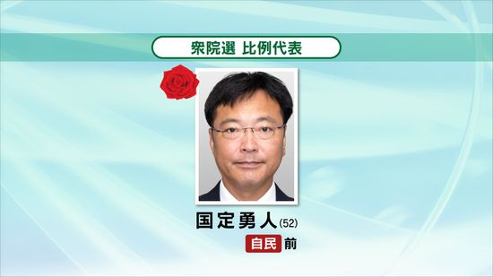 【当選確実】衆院選　比例代表　国定勇人氏（自民・前）《新潟》