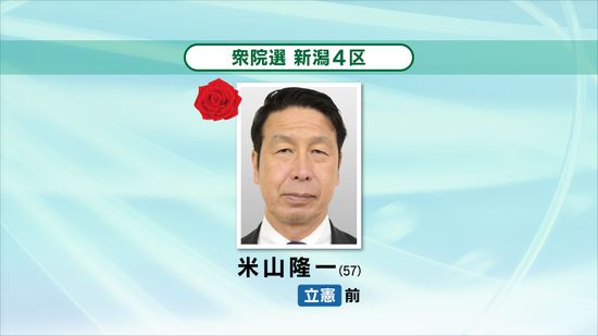 【速報】当選確実　衆院選　新潟４区　米山隆一氏（立憲・前）《新潟》