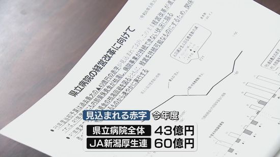 赤字経営の県立病院とJA新潟厚生連　医療再編の取り組みを加速へ合意　《新潟》