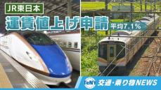 【交通・乗り物NEWS】JR東日本が平均７.1％の運賃値上げを申請　2026年3月予定　新潟から東京まではいくらに？《新潟》