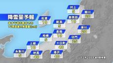 【降雪予想】２７日から大雪に警戒を　強い寒気の影響で県内は荒天に　《新潟》　