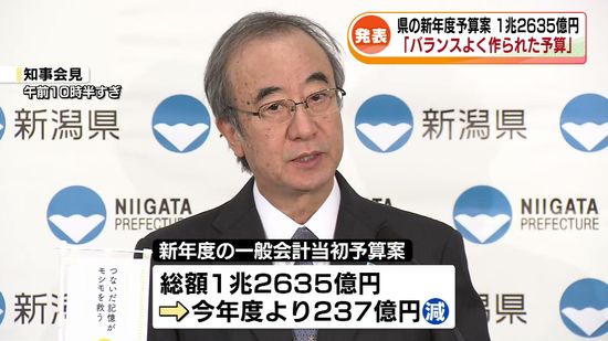 県の新年度予算案　一般会計の総額1兆2635億円　6つの重要課題に取り組む