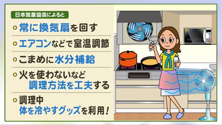 『キッチン熱中症』に注意…家の中でも高温多湿 換気扇を回し火を使わない料理方法の工夫等を