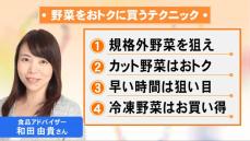 猛暑等で値上がり…食品アドバイザーに聞いた『野菜をおトクに買える4つのテクニック』カット野菜が意外と割安