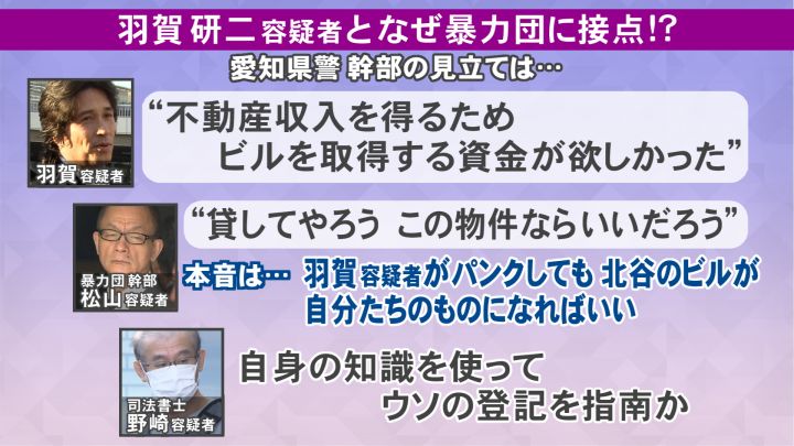 捜査関係者「密接な関係だったか」羽賀研二容疑者と逮捕された暴力団幹部 沖縄のビル巡る“両者の思惑”とは