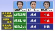 15年続いた河村市政の是非が争点に…10日告示の名古屋市長選挙 主な政策について各立候補予定者の考え方は