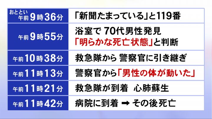 朝の通報から死亡するまでの“時系列”は…救急隊が生きている男性を「明らかに死亡」と判断し当初搬送せず