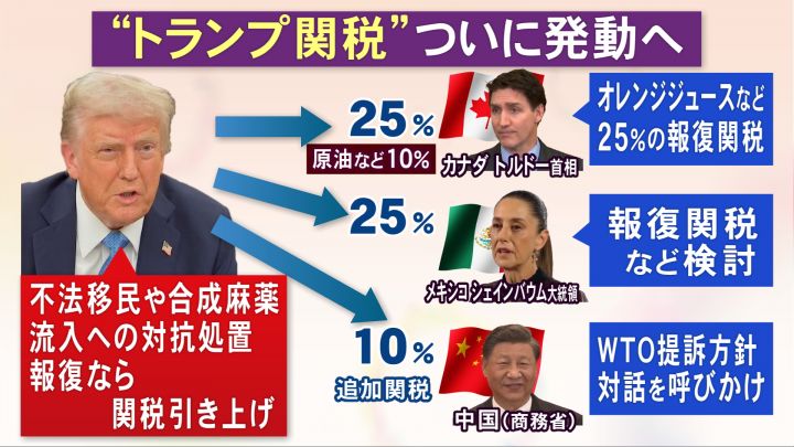 『長続きしない』との見立ても…“トランプ関税”で国内企業にも影響 自動車部品メーカー「嵐が過ぎ去るの待つ」