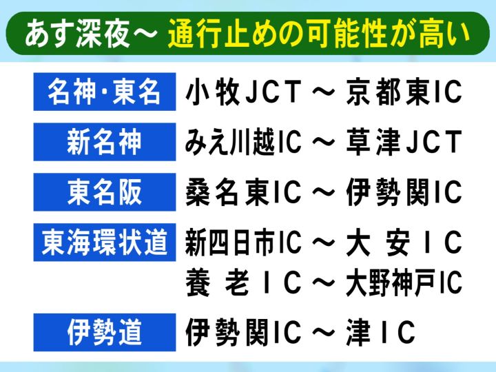 東名・名神の小牧JCT-京都東IC間など…7日深夜以降に高速道路で“通行止め”の可能性 8日にかけ平地でも大雪の恐れ