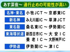 東名・名神の小牧JCT-京都東IC間など…7日深夜以降に高速道路で“通行止め”の可能性 8日にかけ平地でも大雪の恐れ