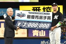 ロッテ佐藤都志也が初のＭＶＰ　５安打２打点の活躍「これを機にもっと注目されていきたい」【オールスター】