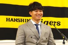 【阪神】森下翔太　４０００万増の７８００万「監督が代わって、新たな気持ちで優勝を…」