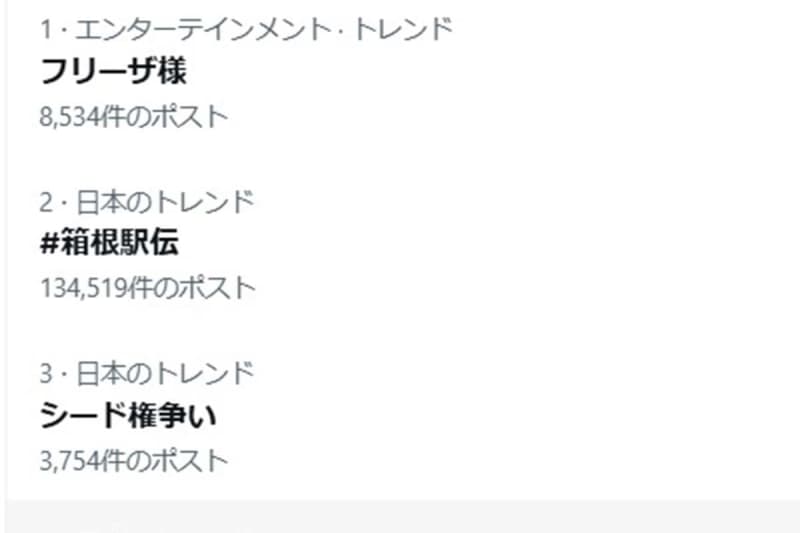 【箱根駅伝】〝復路名物〟フリーザ軍団が今年もトレンド入り　ネット民も安心「いましたいました」