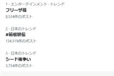 【箱根駅伝】〝復路名物〟フリーザ軍団が今年もトレンド入り　ネット民も安心「いましたいました」