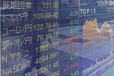 日本株は円高が重しに。日経平均に底入れのサインはあるが急な値動きに要注意