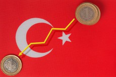 トルコリラ暴落の背景をイチから解説！米国vsトルコ対立激化のウラ事情