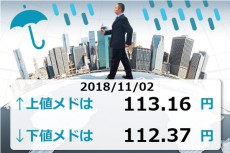 すでにドル売り始まる！今夜の雇用統計は何に注目すべき？