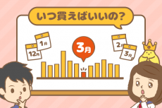 〔23話〕下がりやすい3月相場。ということは今が買い!?