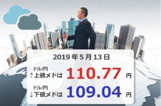 リスクオフ加速するなら108円台も？ 今週のドル/円レンジを予想！