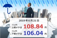 安全資産に逃げろ！ドル/円が107円台前半まで大幅下落！