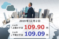 111円? それとも106円？ 12月のドル/円の上下メドを確認する